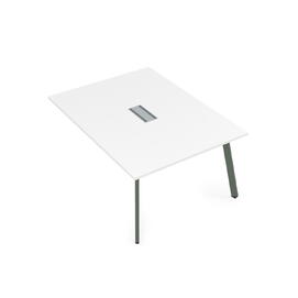 Офисная мебель Arredo Стол системы Бенч, переговорный - конечный 10СПК.124 Белый премиум/Klever 1600x1200x750