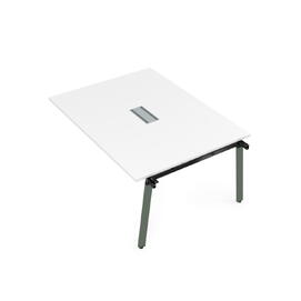 Офисная мебель Arredo Стол системы Бенч, переговорный - средний 10СПС.124 Белый премиум/Klever 1600x1200x750