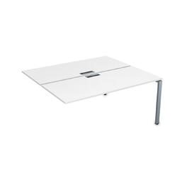 Офисная мебель Gloss Стол системы БЕНЧ, на 2 рабочих места,конечный СБДК-П.974 Белый премиум/Алюминий матовый 1600x1435x750