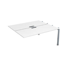 Офисная мебель Gloss Стол системы БЕНЧ, на 2 рабочих места,средний СБДС-П.974 Белый премиум/Алюминий матовый 1600x1435x750