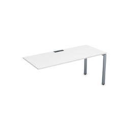 Офисная мебель Gloss Стол системы БЕНЧ линейный,конечный СЛК-П.974 Белый премиум/Алюминий матовый 1600x700x750
