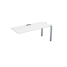 Офисная мебель Gloss Стол системы БЕНЧ линейный,средний СЛС-П.979 Белый премиум/Алюминий матовый 1400x700x750