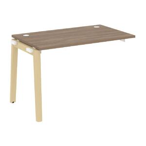 Офисная мебель Onix Wood Наборный эл. раб. станции OW.1.NRS-2.7 Денвер светлый/Дуб светлый 1180х720х750