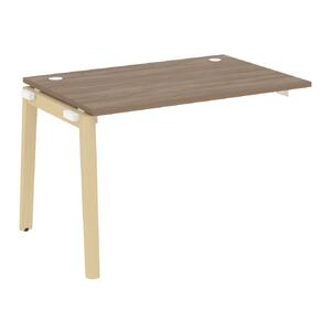 Офисная мебель Onix Wood Наборный эл. раб. станции OW.1.NRS-2.8 Белый бриллиант/Дуб тёмный 1180х800х750
