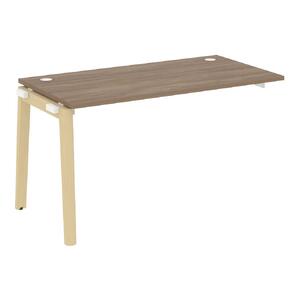 Офисная мебель Onix Wood Наборный эл. раб. станции OW.1.NRS-3.7 Дуб аттик/Дуб тёмный 1380х720х750