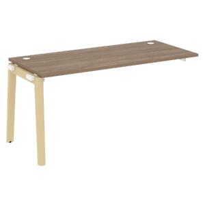 Офисная мебель Onix Wood Наборный эл. раб. станции OW.1.NRS-4.7 Белый бриллиант/Дуб светлый 1580х720х750