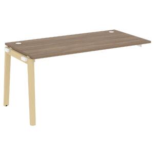Офисная мебель Onix Wood Наборный эл. раб. станции OW.1.NRS-4.8 Белый бриллиант/Дуб тёмный 1580х800х750