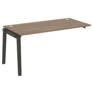 Офисная мебель Onix Wood Наборный эл. раб. станции OW.1.NRS-4.8 Белый бриллиант/Дуб тёмный 1580х800х750