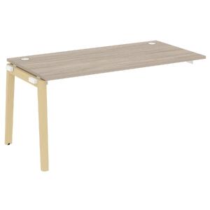 Офисная мебель Onix Wood Наборный эл. раб. станции OW.1.NRS-4.8 Белый бриллиант/Дуб тёмный 1580х800х750