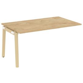 Офисная мебель Onix Wood Прох. наб. эл. переговорного стола OW.NPRG-4 Тиквуд светлый/Дуб светлый 1580х980х750