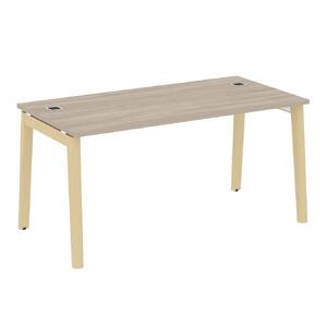 Кабинет руководителя Onix Wood Direct Стол руководителя OW.SRR-4.8 Денвер светлый/Дуб светлый 1580х800х750