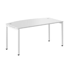 Офисная мебель Xten-S Стол руководителя XSET 169 Белый/Белый 1600x867x750